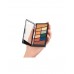 Палетка теней для век Wet N Wild Color Icon E763D